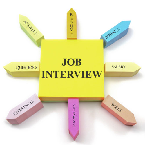 Be ready for your interview and get hired!
